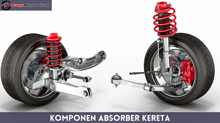Komponen Absorber Kereta